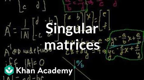 khan academy precalculus